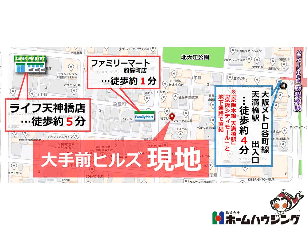 otm-hrz-MAP